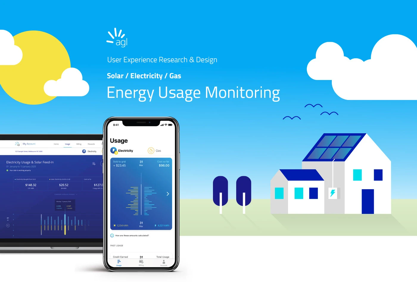 Energy Usage Monitoring cover with phone and laptop showing solar and electricity usage dashboards